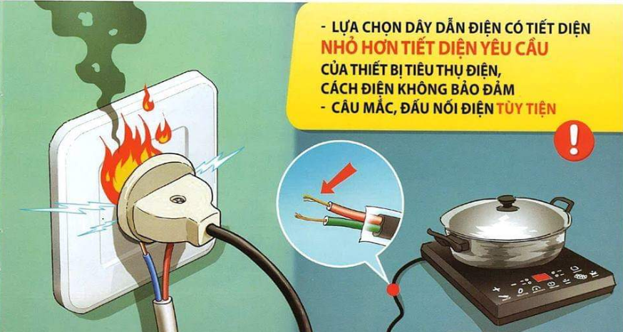 Các thiết bị điện không đảm bảo có thể gây cháy