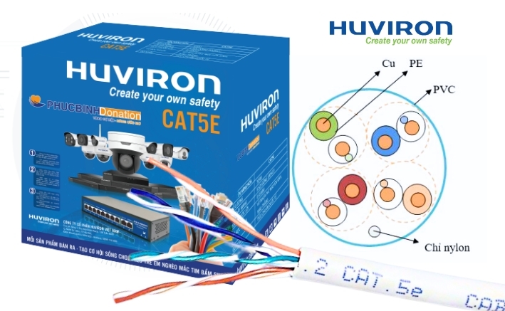 Cấu tạo dây cáp mạng CAT5E