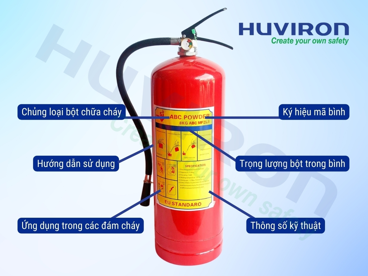 Hướng dẫn đọc thông số trên bình chữa cháy
