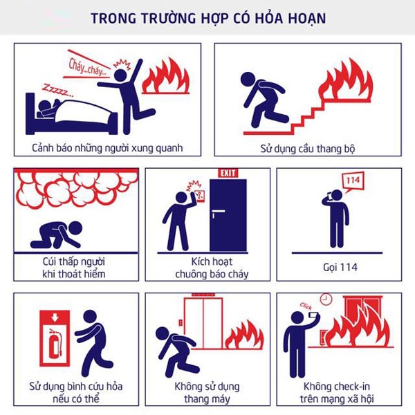 Lưu ý các biện pháp thoát hiểm khi có cháy