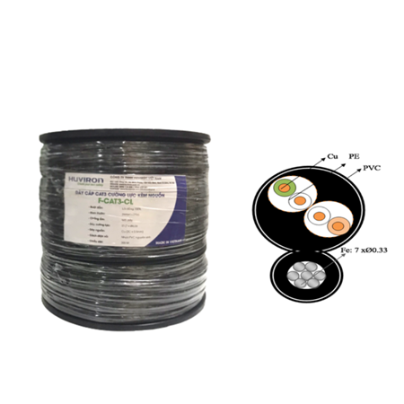 Dây cáp mạng F-CAT3-CL-04