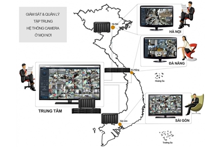 Giải pháp kết nối nhiều hệ thống camera