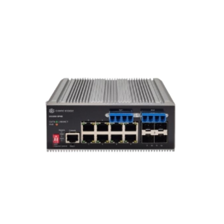 Industrial switch CORE EDGE IN3300-8PXB